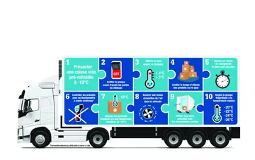 Pevná cena Chlazené zboží v Brussel Belgie